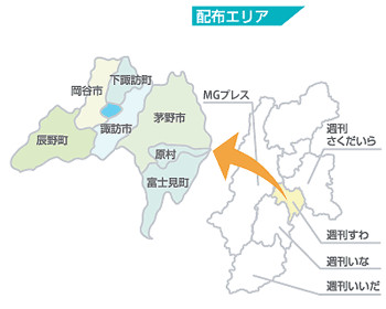 週刊すわ 配布エリア