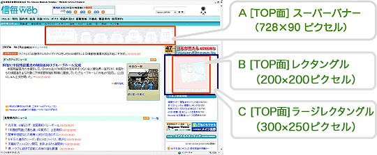 TOP面（フロント）