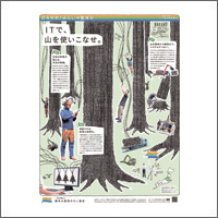 2017年9月話題広告賞 「一般社団法人 農林水産業みらい基金」<br />[扱い　電通／制作  クアドラデザイン]